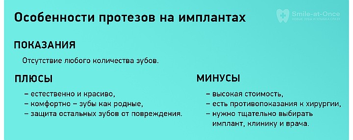 Через сколько после удаления зуба можно протезировать
